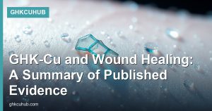 GHK-Cu and Wound Healing: A Summary of Published Evidence